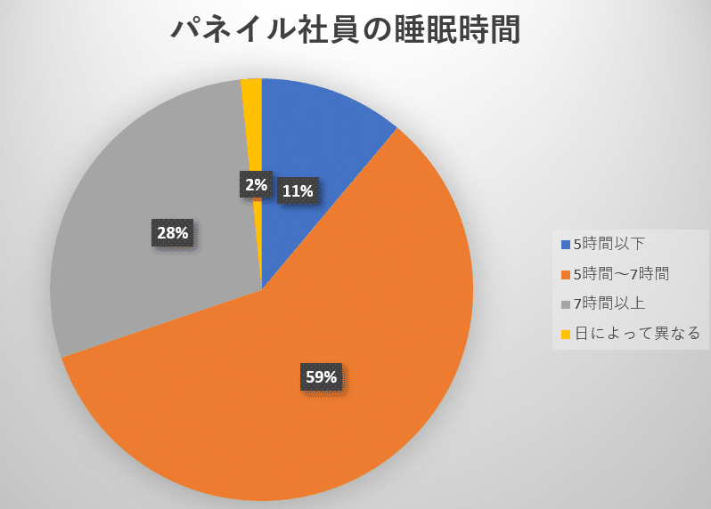 キャプチャ