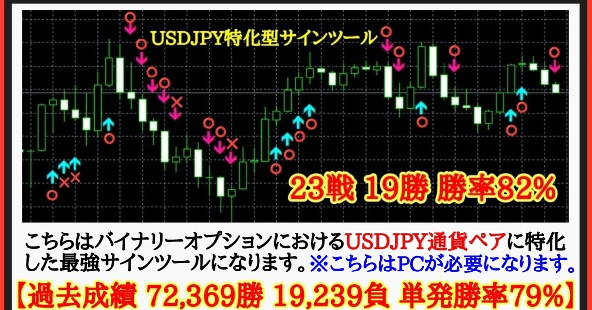 単発勝率79%USDJPY特化型最強サインツール》|期待値85%以上 単発勝率79%USDJPY特化型最強サインツール》|期待値85%以上