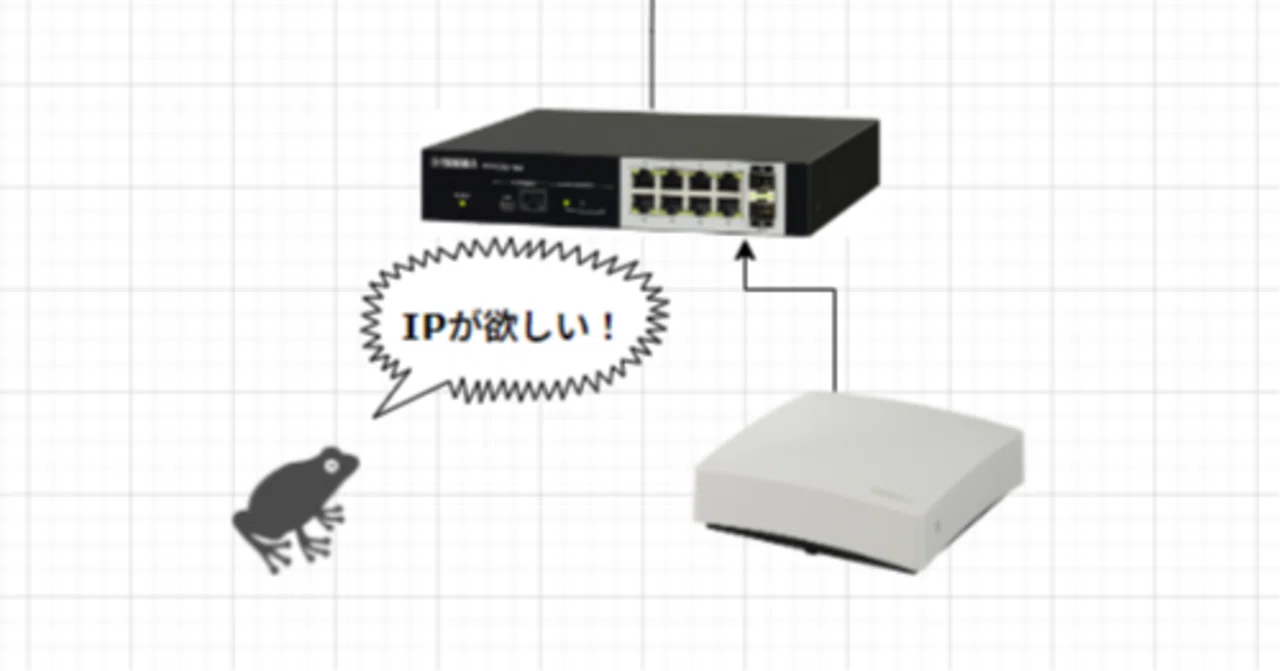 DHCPの名前だけでも覚えてって下さい～YAMAHAルータのDHCP認証制御