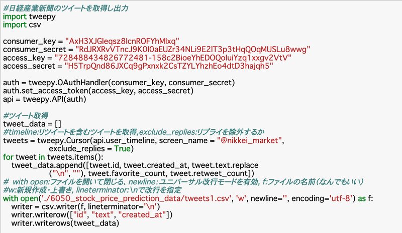 Python Twitterを用いて株価予測してみた ぽんのて Note