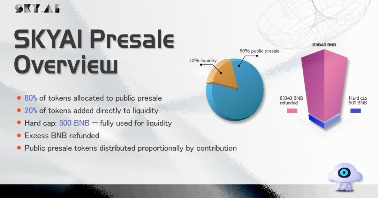 SKYAI: ブロックチェーンネイティブAIインフラの先駆け｜CoinEx 日本語【公式】コインエックス