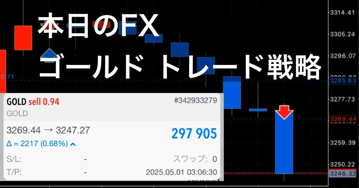 【早朝FX】FX 大将の簡単カチカチゴールデントレードテクニック 実はロング期待値の高い“史上最高値更新中”ゴールドを攻略