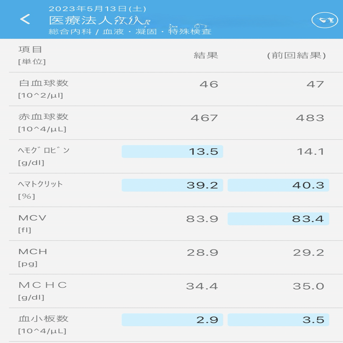 第5章 無菌室｜Atis, image size:1146x1920