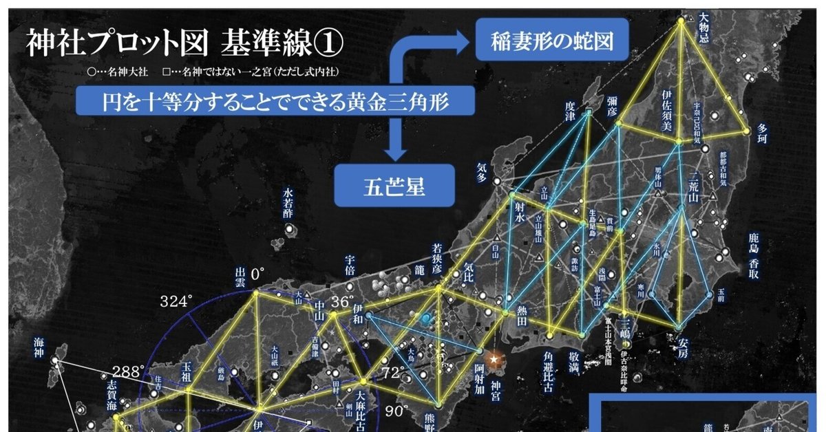 古代日本列島における神社配置と星図の幾何学的対応』～四神思想