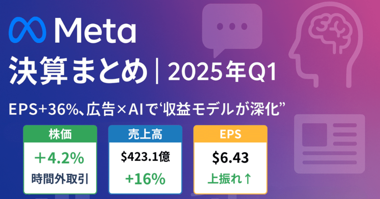 Meta決算まとめ｜2025年1〜3月期】広告×AIで“質の高い成長”──EPS＋36%、株価+4.4%の理由を整理｜橘 龍馬