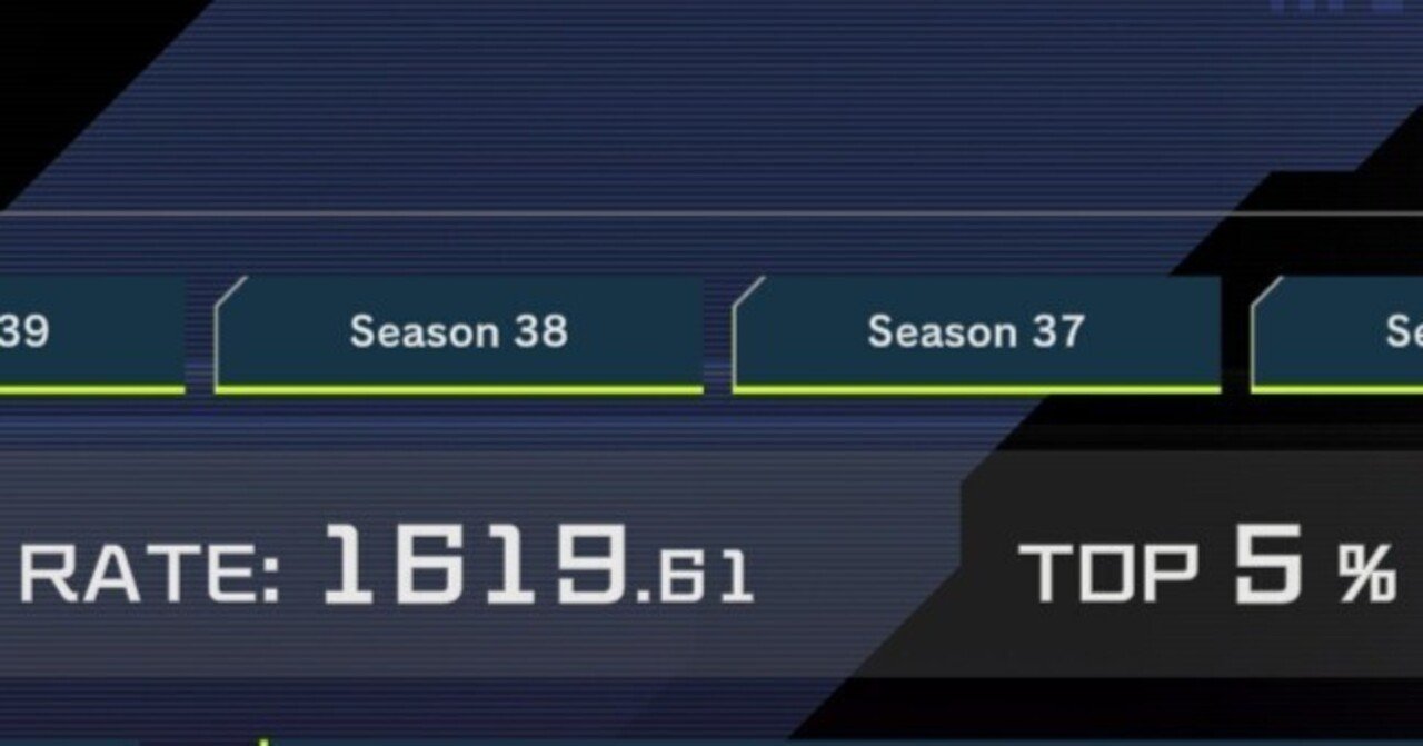 遊戯王MD】青眼の白龍3枚入り原石青眼デッキでレート戦TOP5％達成しま