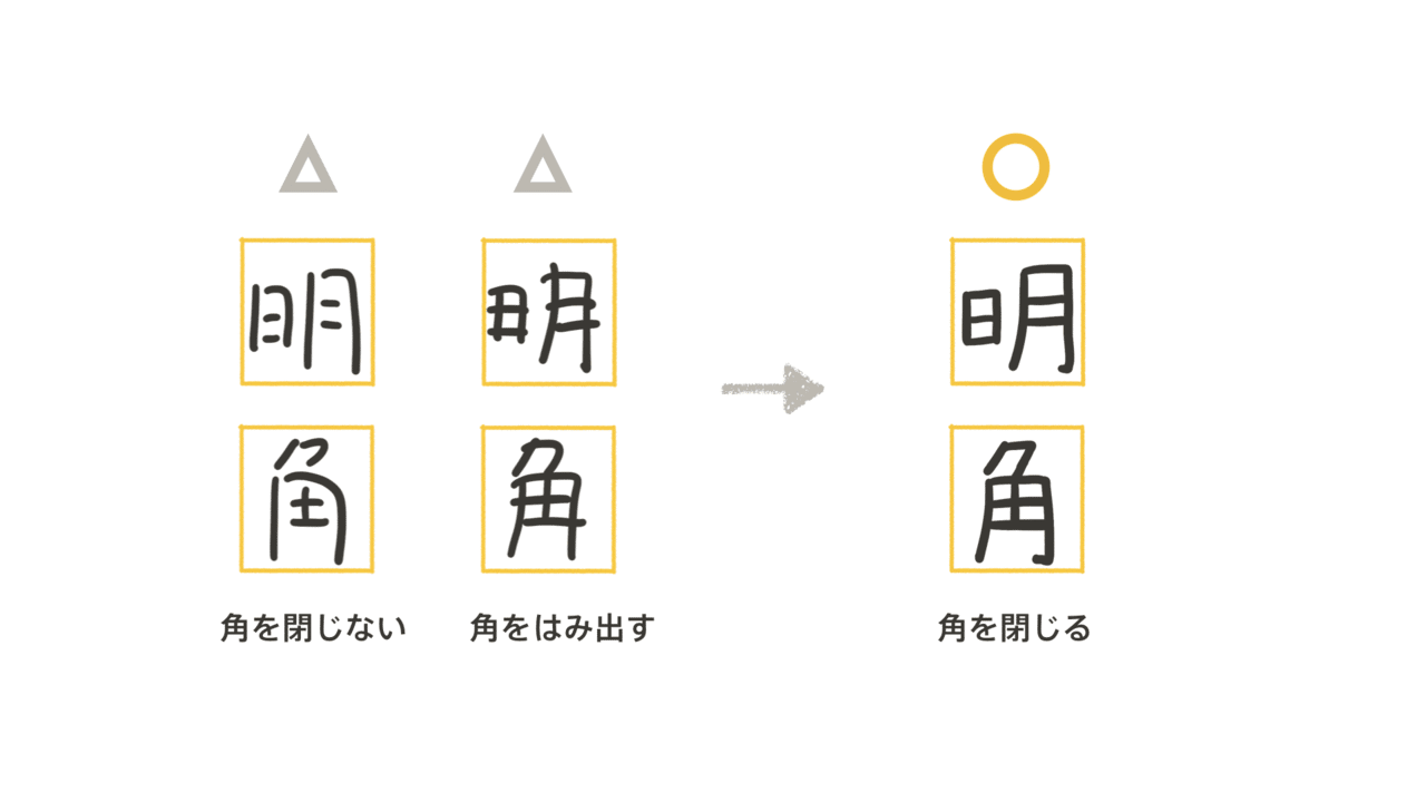 伝わる字の書き方のコツとは ちょっとしたコツで読みやすい字に見せる方法 くぼみ Note