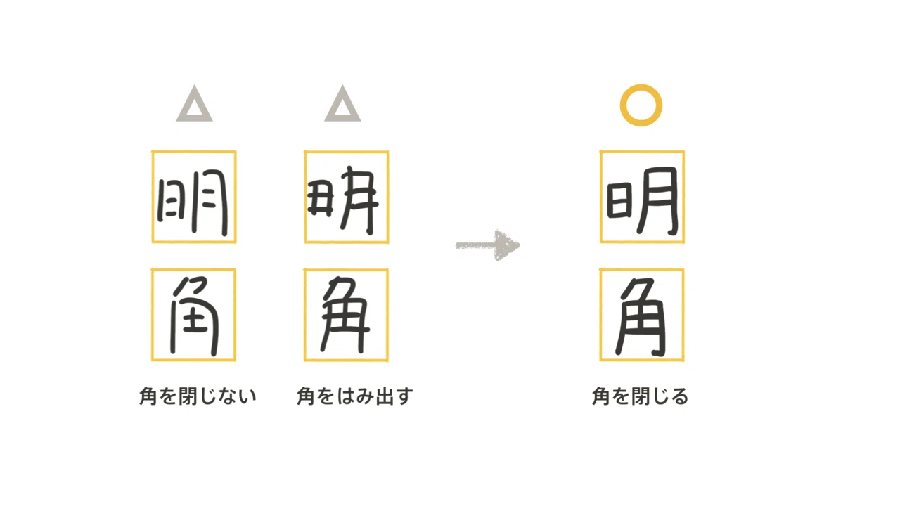 伝わる字の書き方のコツとは ちょっとしたコツで読みやすい字に見せる方法 くぼみ Note 伝わる字の書き方のコツとは ちょっとしたコツで読みやすい字に見せる方法 くぼみ Note