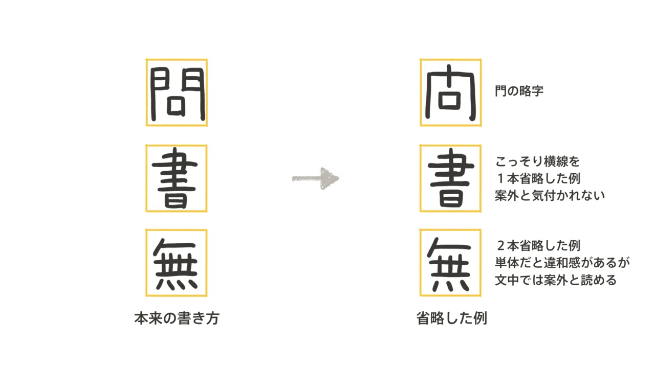 伝わる字の書き方のコツとは ちょっとしたコツで読みやすい字に見せる方法 くぼみ Note 伝わる字の書き方のコツとは ちょっとしたコツで読みやすい字に見せる方法 くぼみ Note