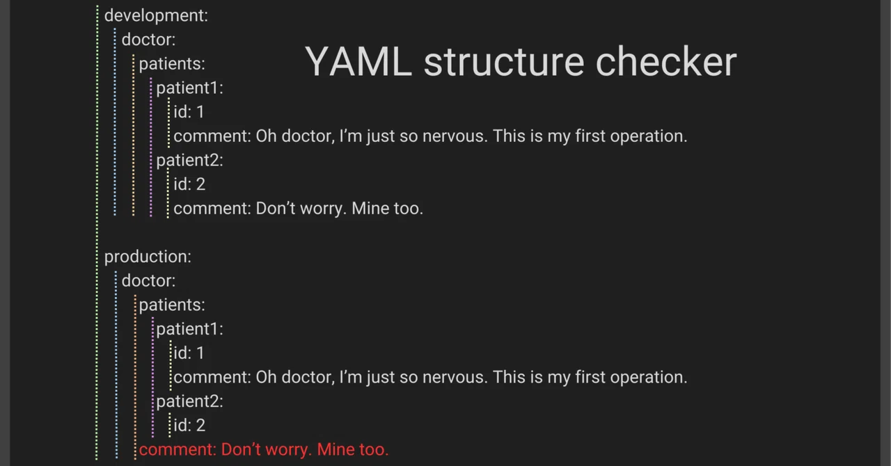 [2025 Latest] Introduction to YAML｜株式会社AIworker
