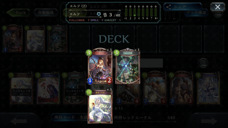 今期のコントロールエルフについて Mono Note