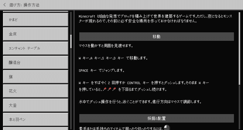 少し思い出話をしよう 日記 Trotsuki Note