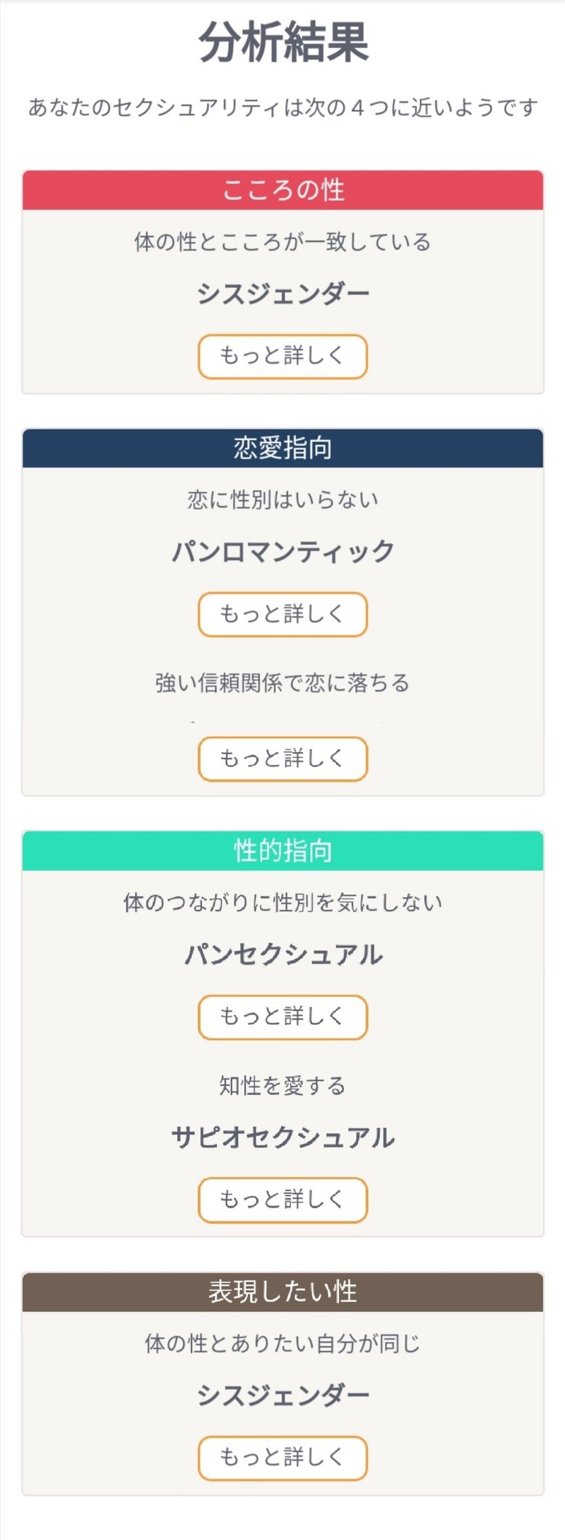 セクシュアリティ診断anone で色んなことが分かった話 中編 ハレ Note セクシュアリティ診断anone で色んなことが分かった話 中編 ハレ Note