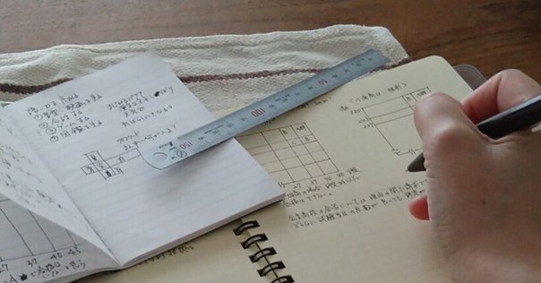 2022京都大学入試問題二次試験 化学 第1問解答解説｜宮元一賢