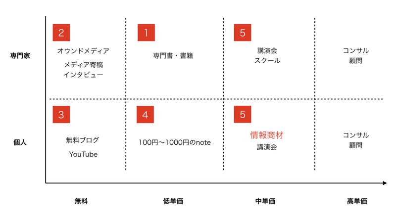 スクリーンショット 2020-02-03 08.55.02