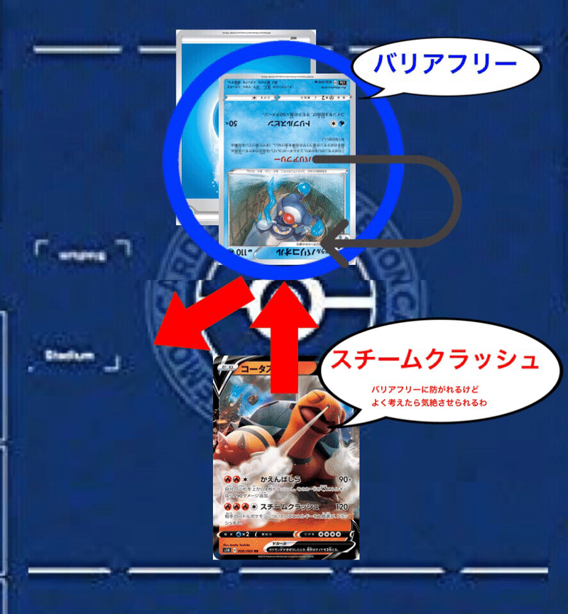 知ると便利 矢印で考える裁定ロジック ポケモンカード ななやま Note