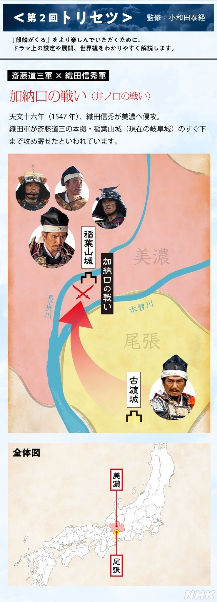 大河 麒麟がくる の分析 第2回感想 難攻不落の稲葉山城は 確かに相当攻めにくそう を画像で解説 Miyamoto Maru Note 大河 麒麟がくる の分析 第2回感想 難攻不落の稲葉山城は 確かに相当攻めにくそう を画像で解説 Miyamoto Maru Note