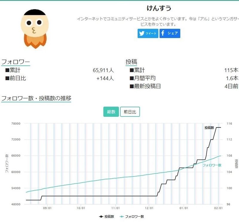 スクリーンショット 2020-02-03 11.25.53