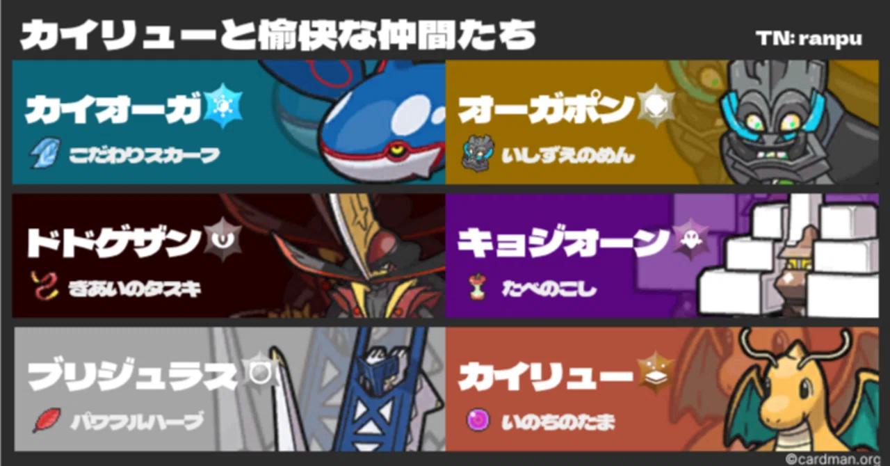 S29最終589位レート1862 カイリューと愉快な仲間達 【ポケモンSV