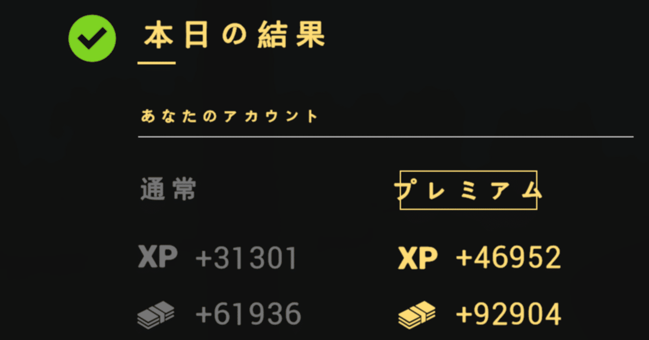 Fishing Planet ウィーピング・ウィロー漁場のコイ釣り攻略情報まとめ