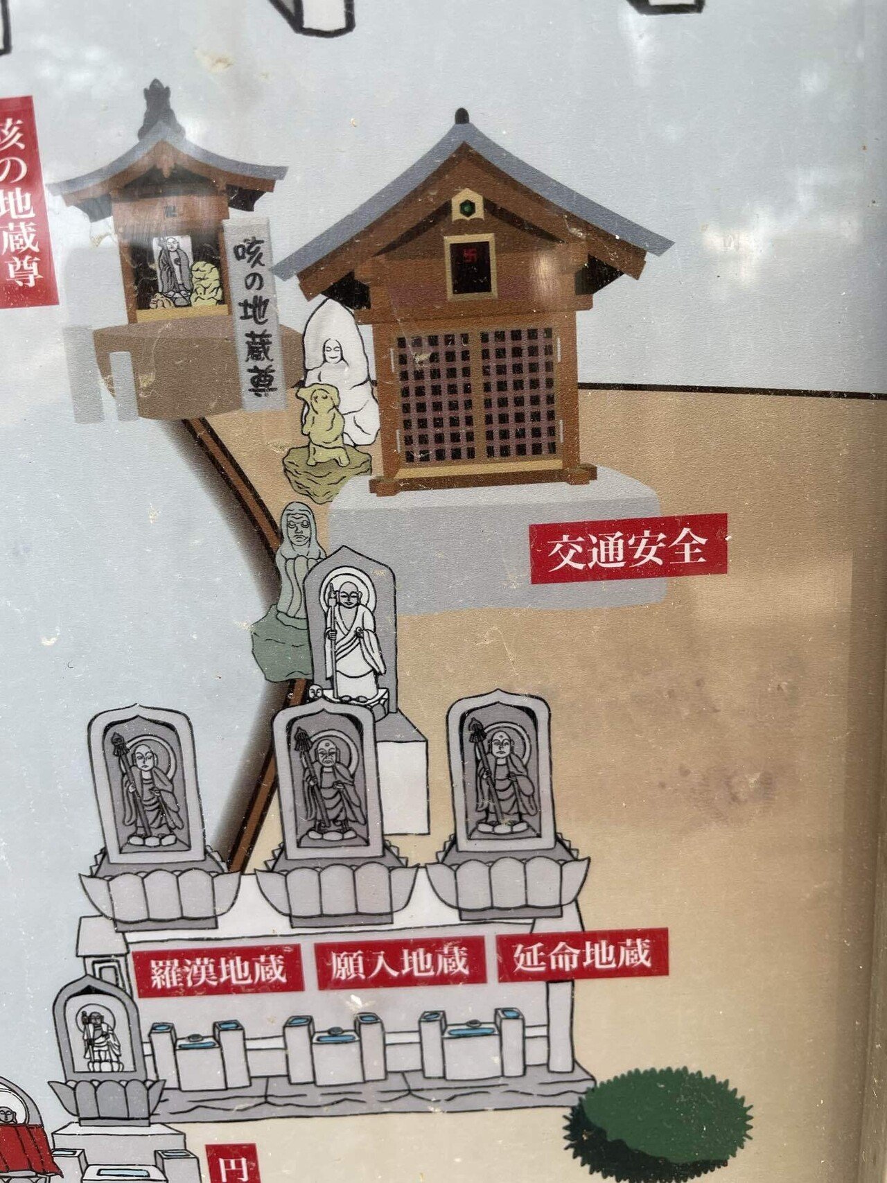 四天王寺の狸地蔵｜シアターわかな