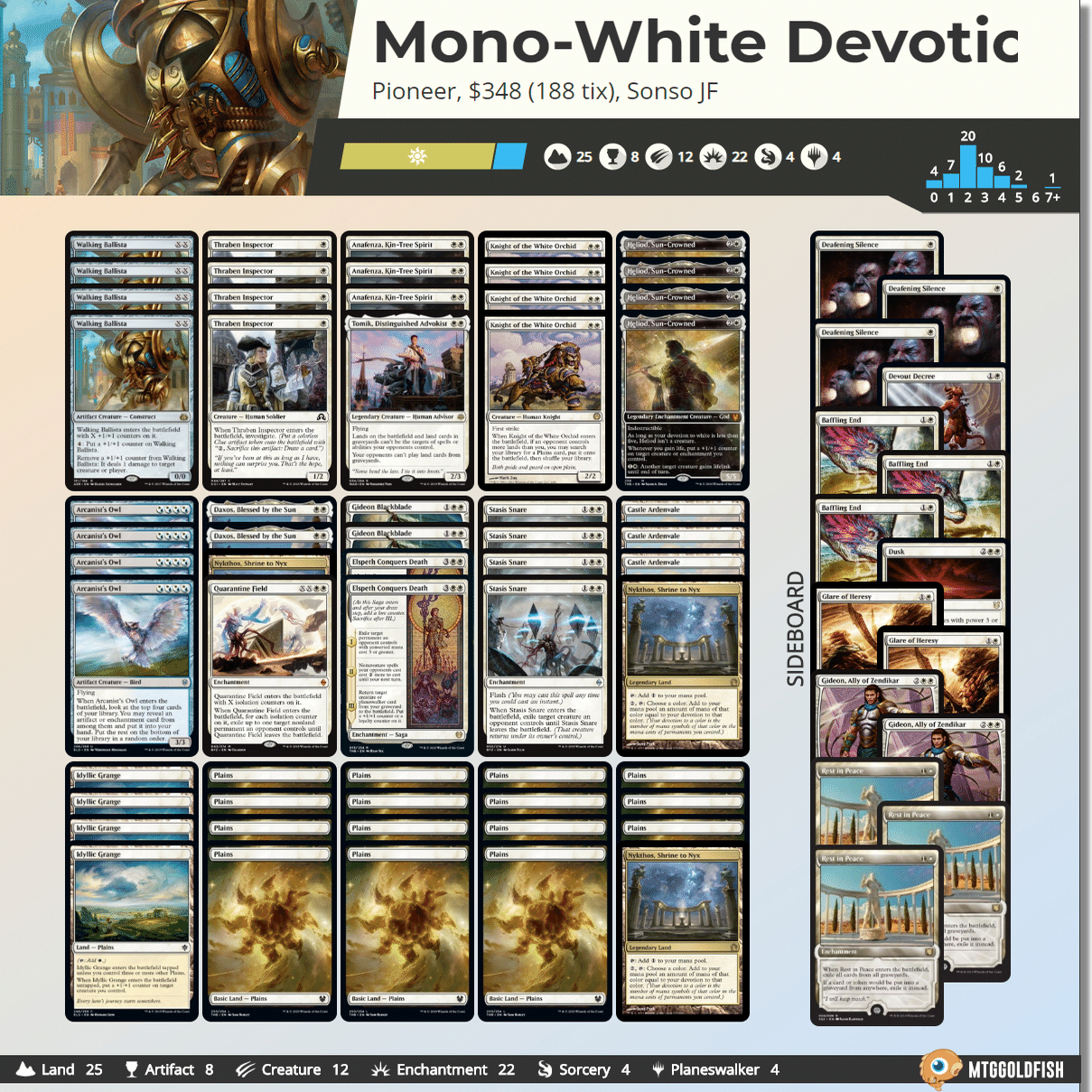 GP名古屋準優勝】緑白ヘリオッドカンパニー完全マニュアル【スイス