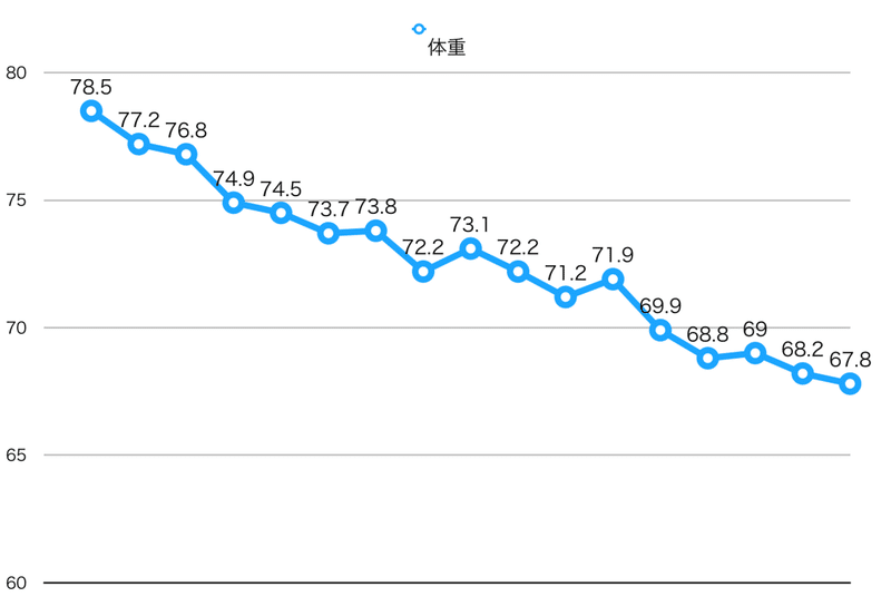 スクリーンショット-2019-07-03-15.09.24