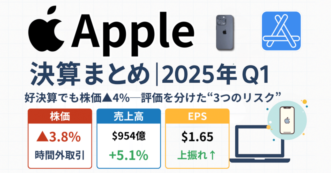 Apple決算まとめ｜2025年Q2】好決算でも株価△4%──評価を分けた“3つのリスク”と次の焦点｜橘 龍馬