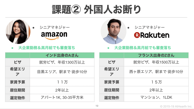 大手保証会社は なぜ外交官や年収1000万以上の外国人も審査落ちさせてしまうのか アットハース株式会社 Note 大手保証会社は なぜ外交官や年収1000万以上の外国人も審査落ちさせてしまうのか アットハース株式会社 Note