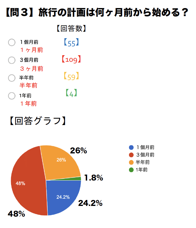 スクリーンショット 2020-02-03 午後3.18.49