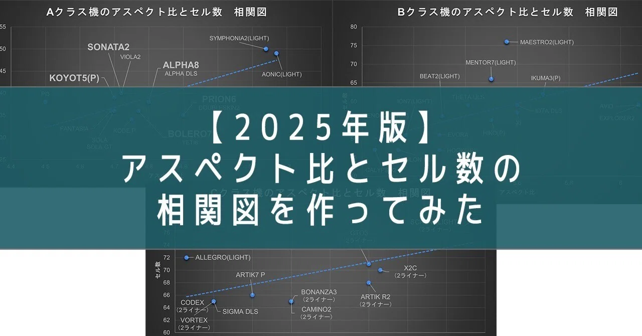 2025年版】アスペクト比とセル数の相関図を作ってみた｜パラグライダー