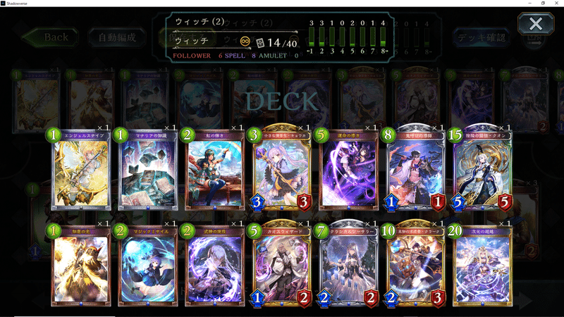 超越クオンの回し方 悪逆の公爵 Note