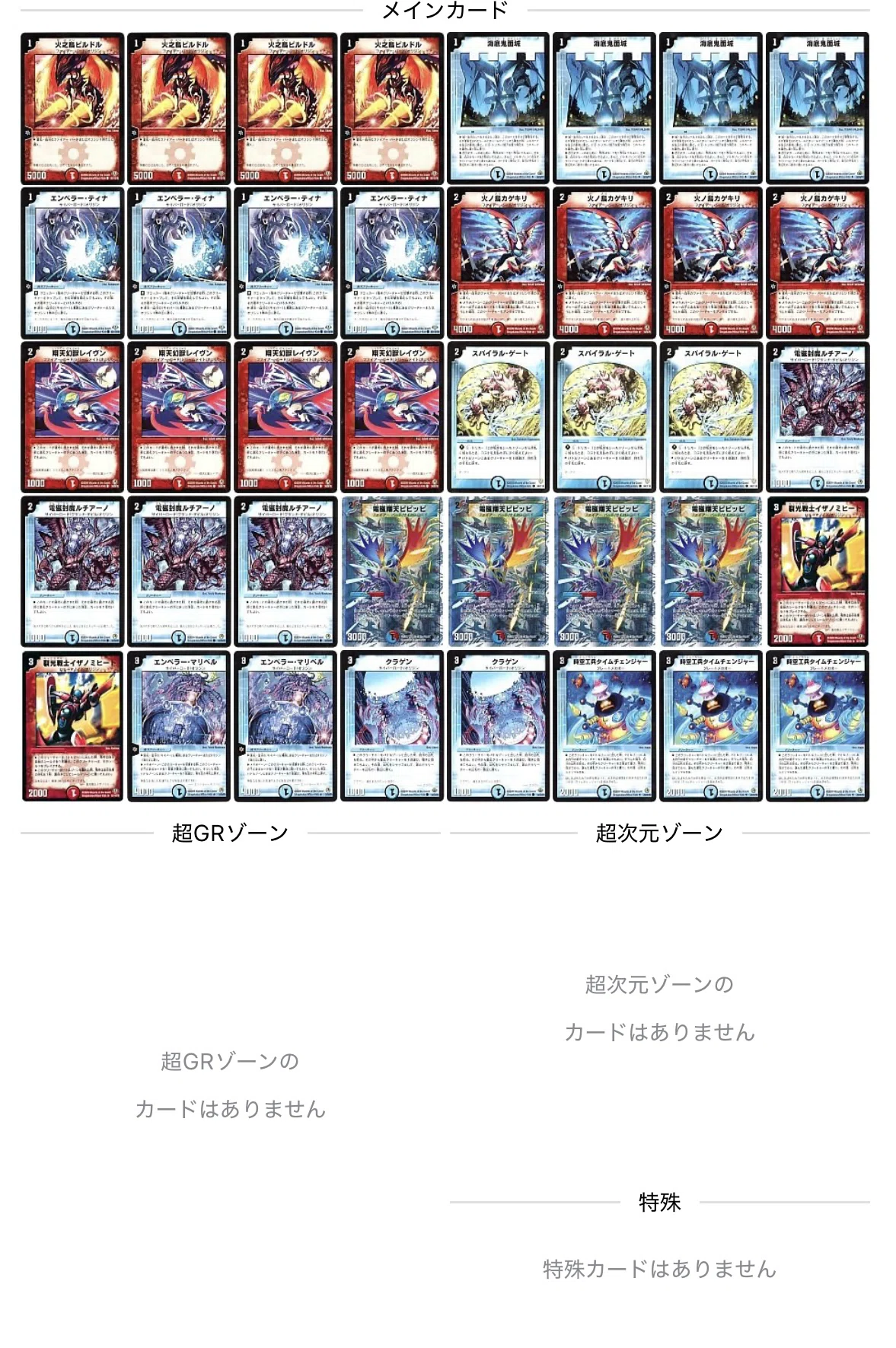 第一回旧枠最強王決定戦 貸し出しデッキについて｜ugm2_akane_suko
