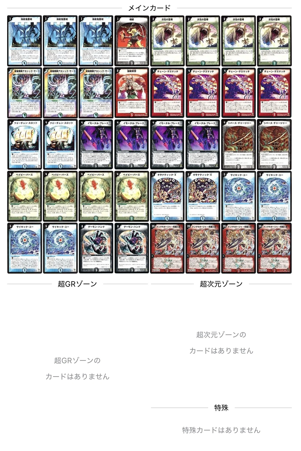第一回旧枠最強王決定戦 貸し出しデッキについて｜ugm2_akane_suko