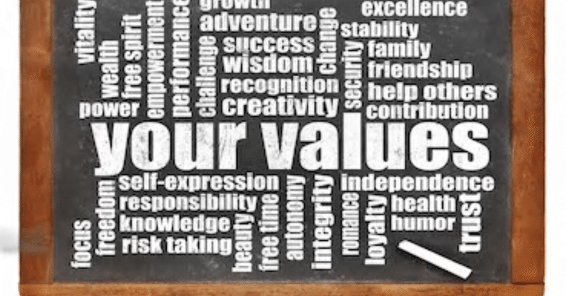 価値観
