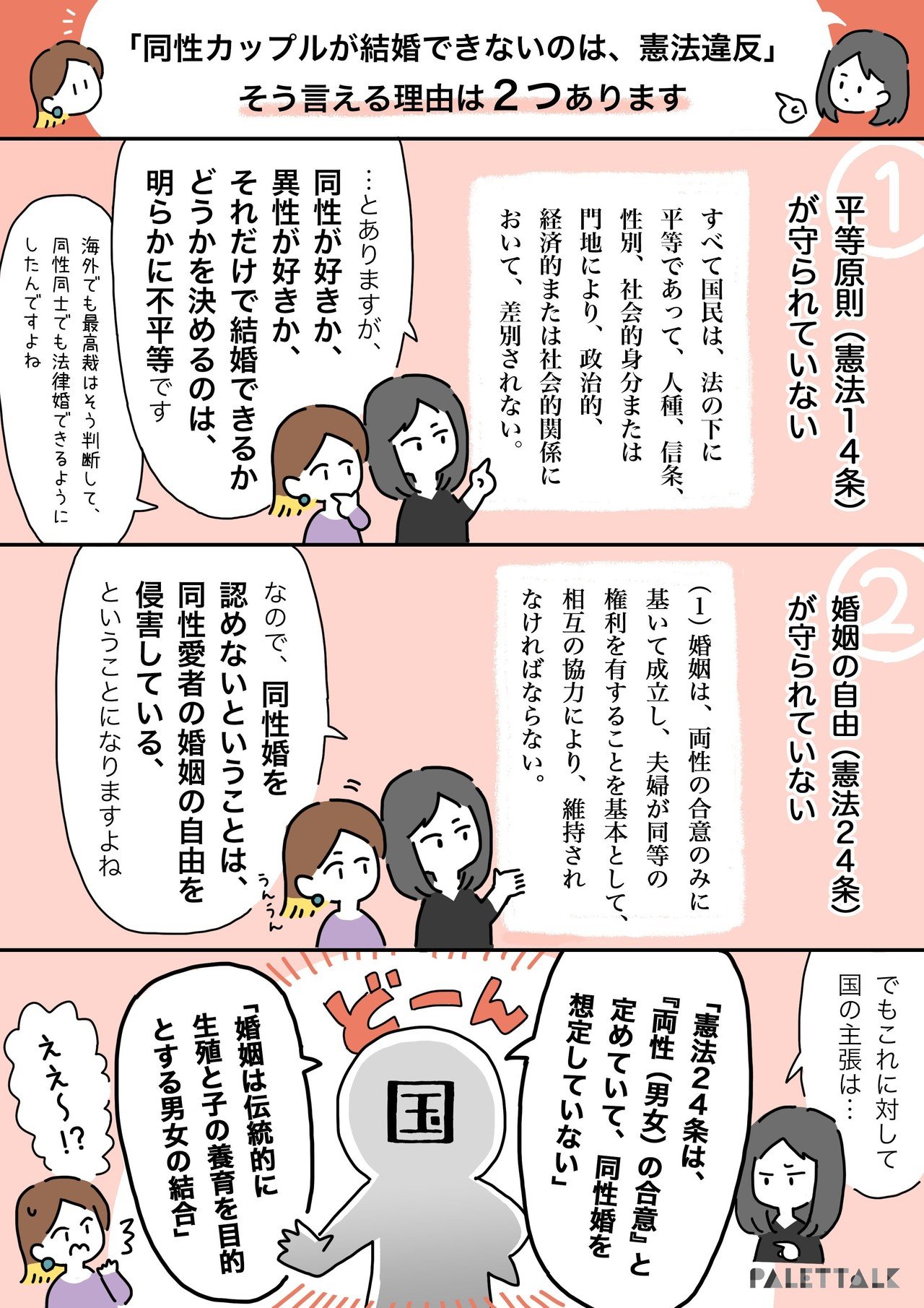 なんで同性カップルが結婚できないのは憲法違反なの 同性婚訴訟のこれまでと 第4回期日で語られたこと 漫画でわかるlgbtq パレットーク Note なんで同性カップルが結婚できないのは憲法違反なの 同性婚訴訟のこれまでと 第4回期日で語られたこと 漫画でわかるlgbtq パレットーク Note