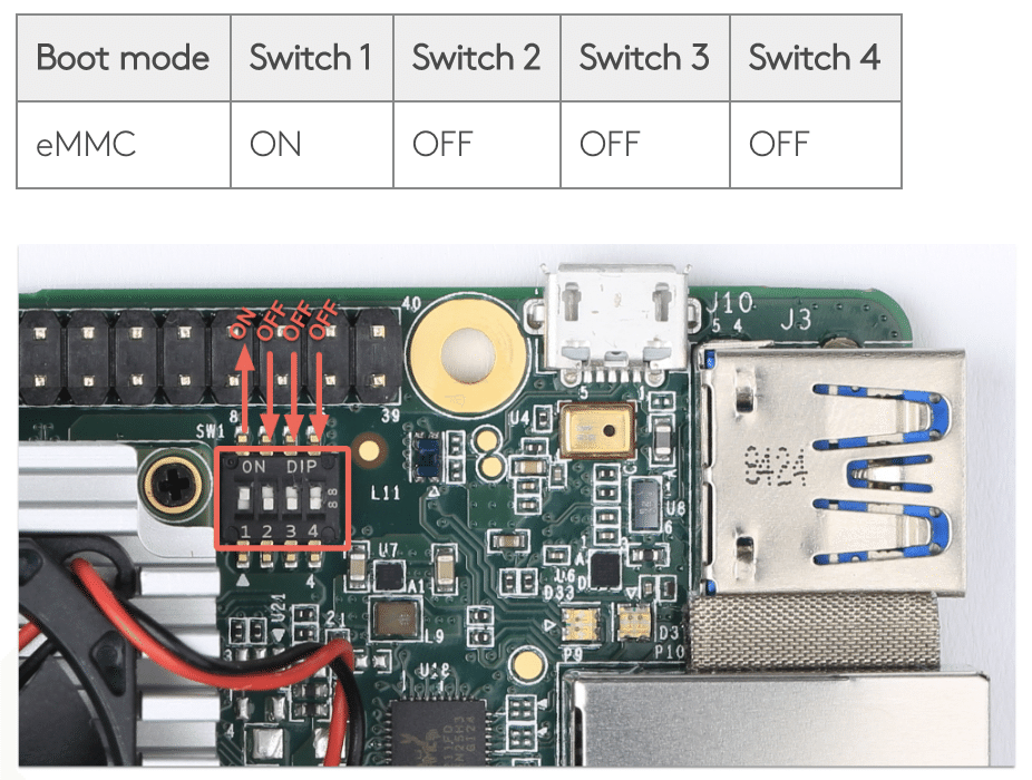 Google Coral Dev Boardのセットアップ｜Camel3