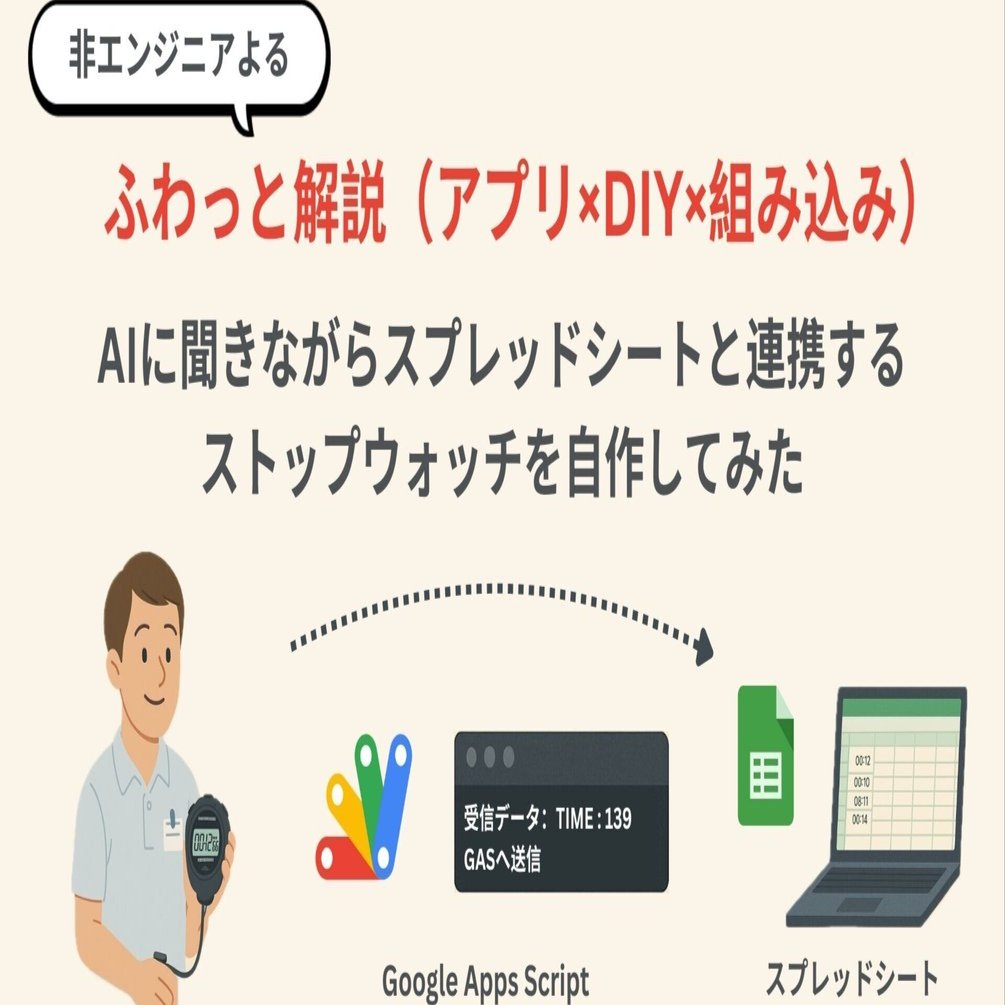 ふわっと解説】非エンジニアがAIに聞きながら自作ストップウォッチと