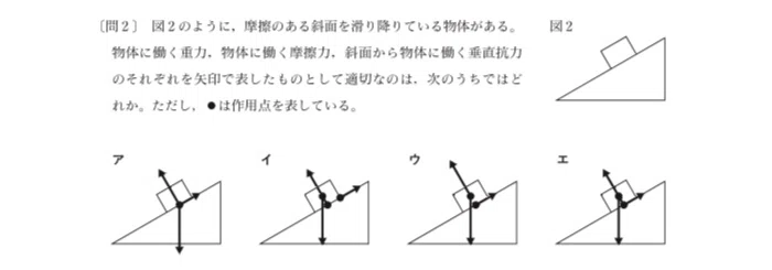 都立高校入試理科物理「力」対策｜りょーた先生@都立専門｜高校受験