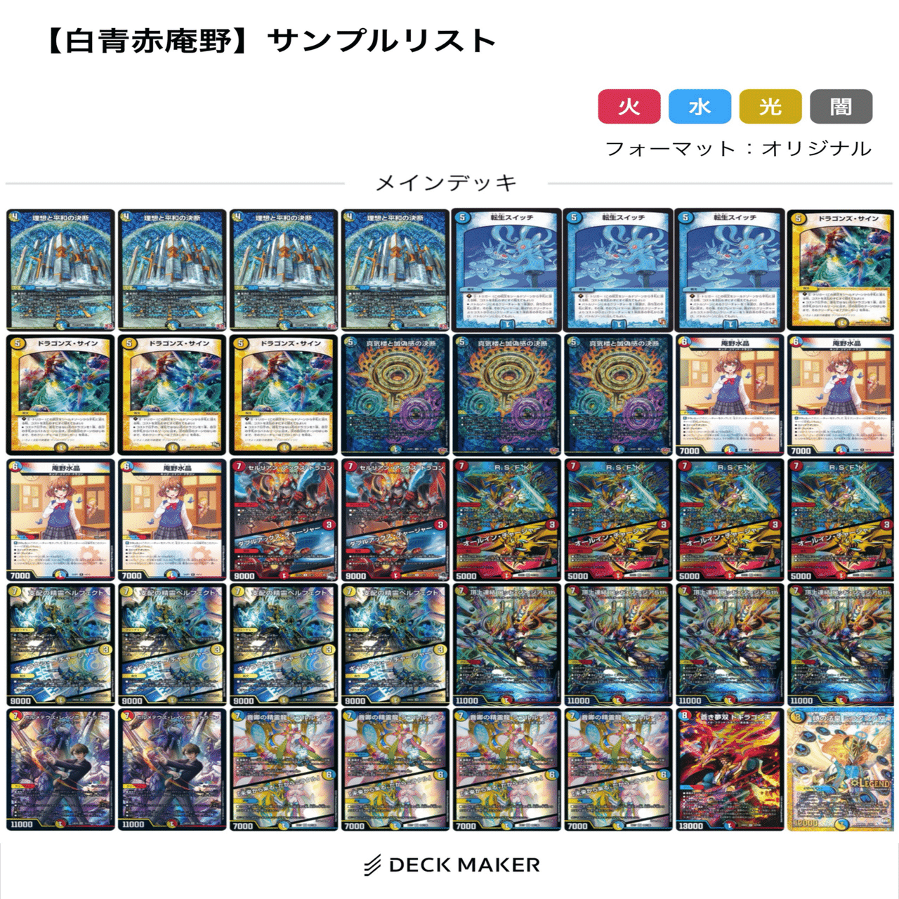 バードVSペテンシー編(4.21-27) 【DMDB調査報告書】｜ロニア