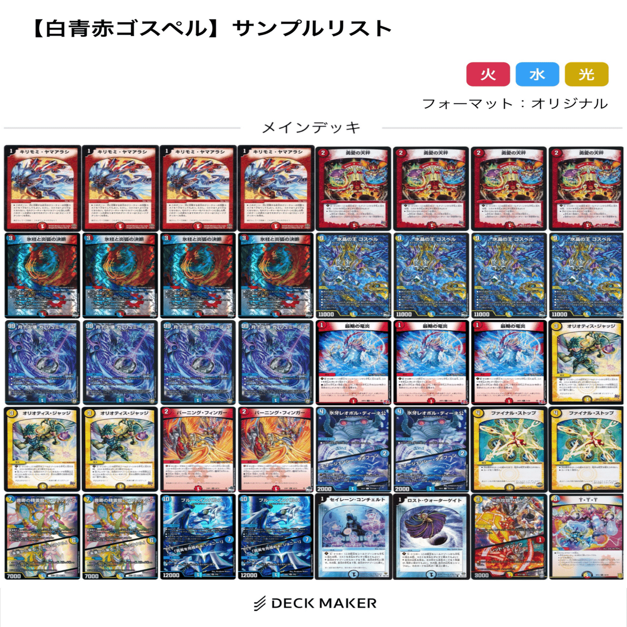 バードVSペテンシー編(4.21-27) 【DMDB調査報告書】｜ロニア