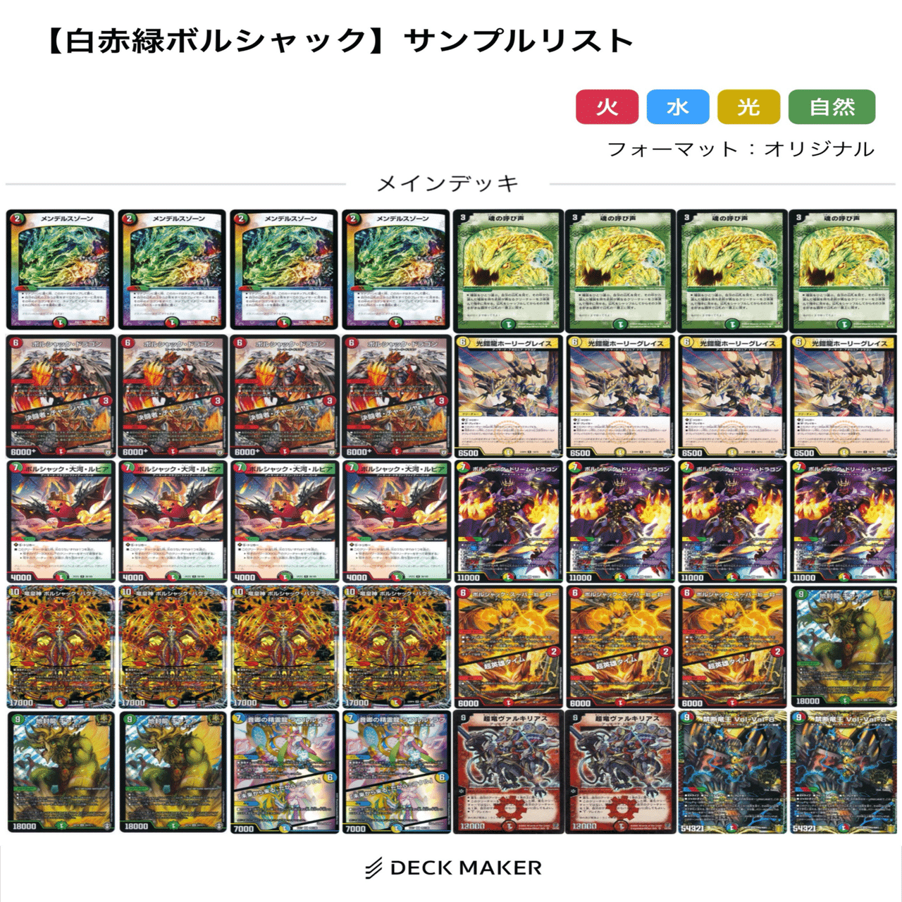 バードVSペテンシー編(4.21-27) 【DMDB調査報告書】｜ロニア