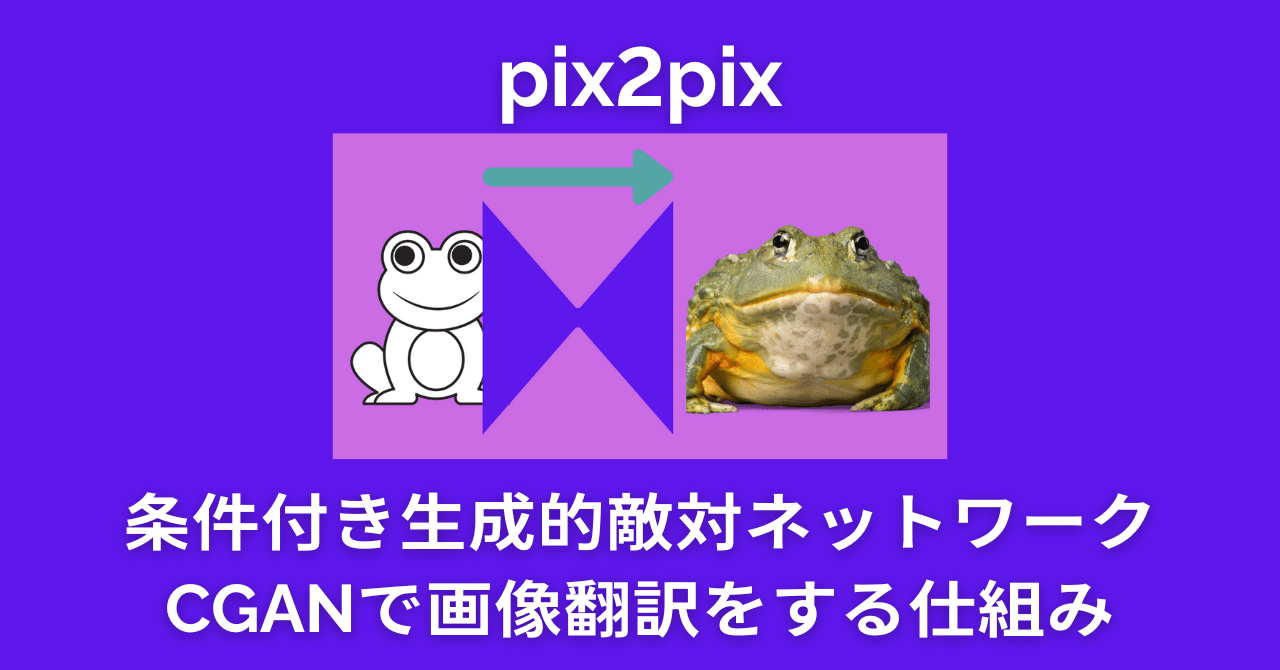 ルーンの書 大いなる自己とのチャネリング・ツール pix2pixが条件付き生成的敵対ネットワーク(CGAN)で画像翻訳を