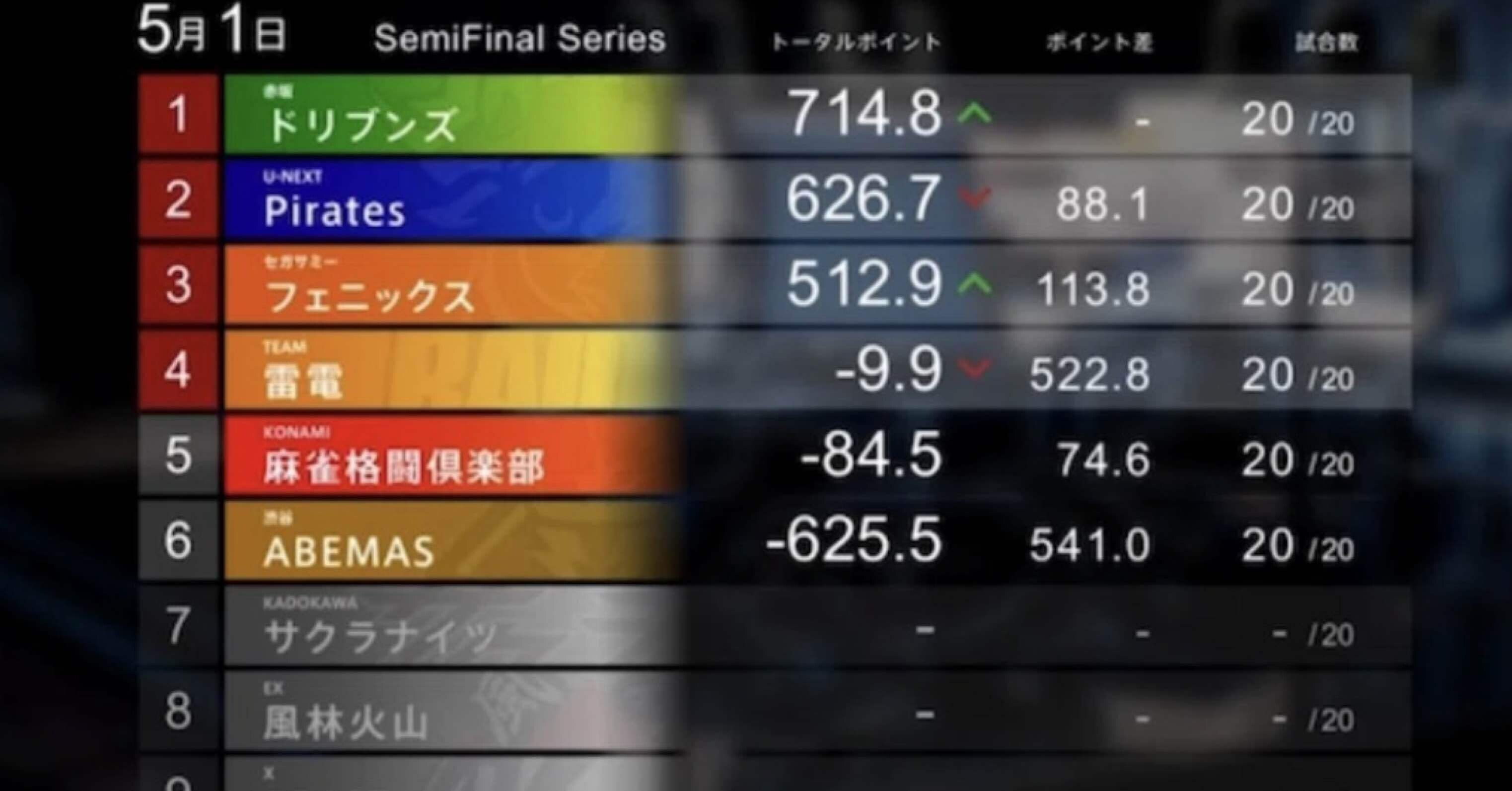 d22c8c0244516eec5a945e505e6ea2