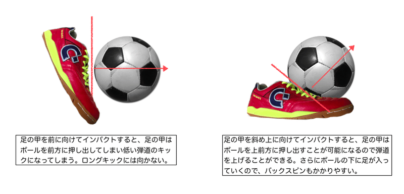 スクリーンショット 2020-02-04 0.43.21