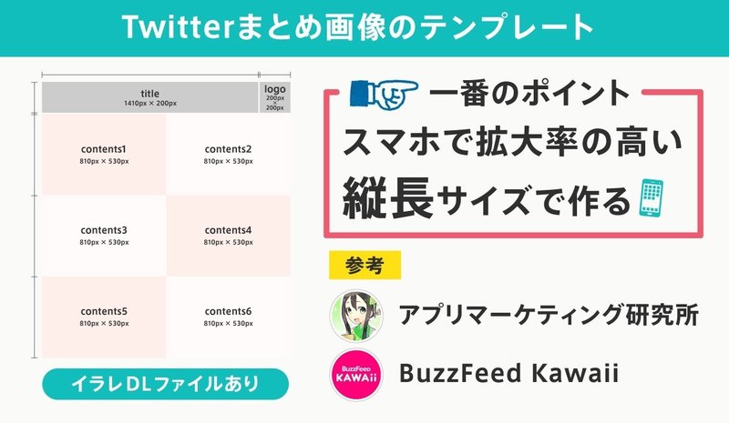 Twitterまとめ画像の作り方 画像テンプレートと作成のコツ リョウ Note