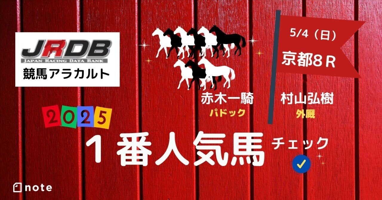 5/4（日）京都8R 島原特別 1番人気馬チェック｜JRDB 競馬