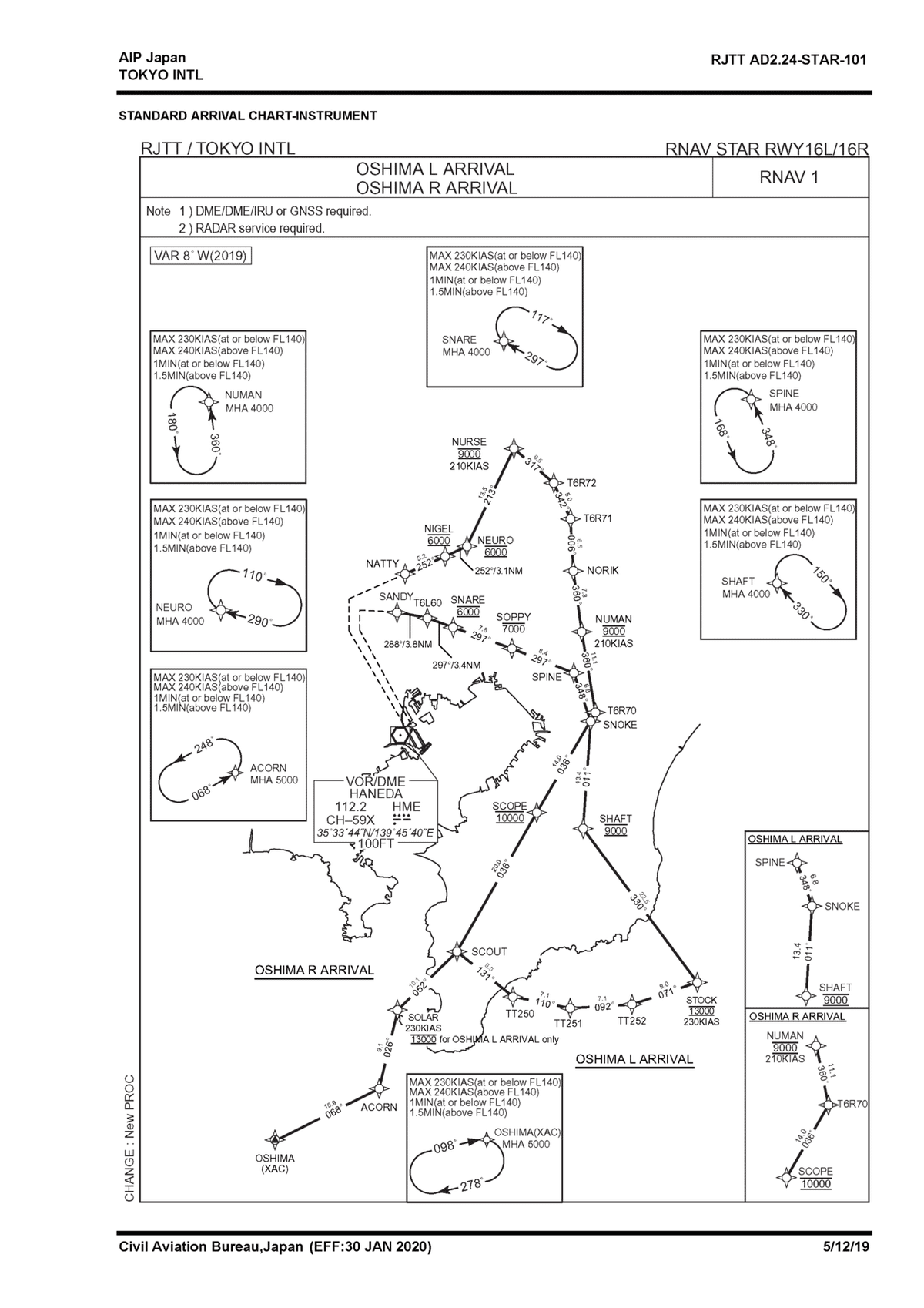 JP-AD-2.24.78-RJTT-en-JP_ページ_1