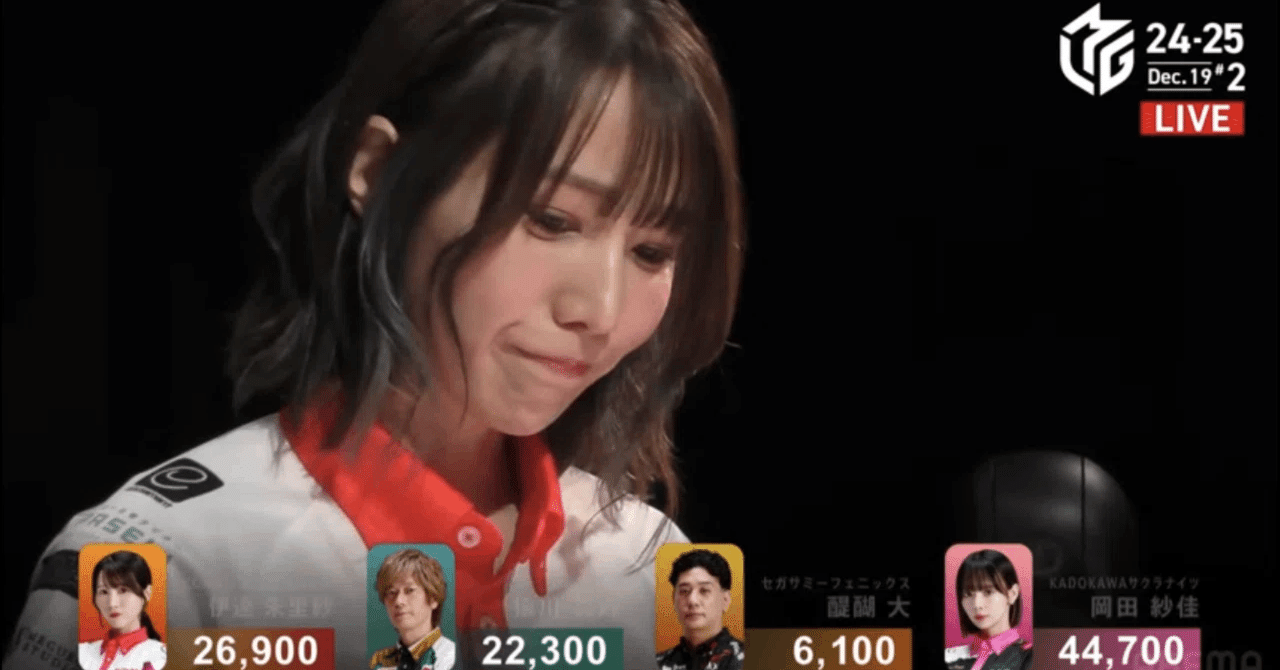 伊達朱里紗をドラ1で引き抜く新チームが参入して欲しい｜Yehoy