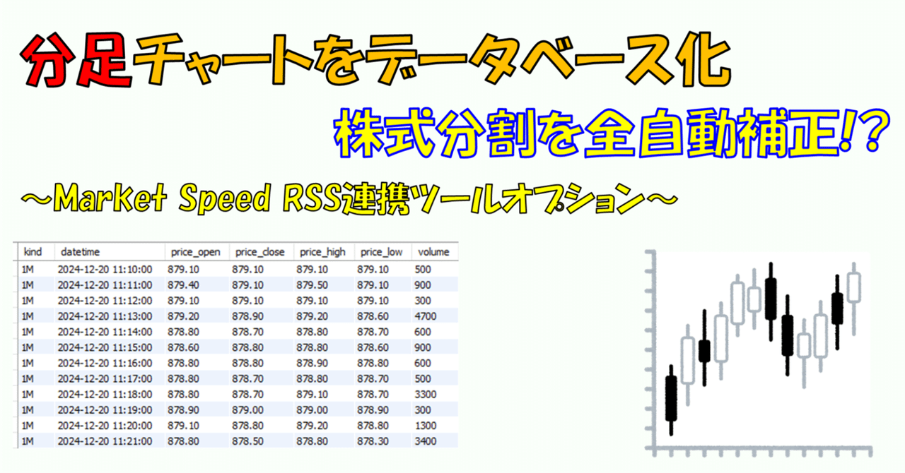 全国送料無料 分足株価データベースを作成 ～MySQLでDB化 完全 株式分割/統合 ビジネス・経済
